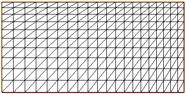 Приямоугольная неравномерная расчетная сетка созданная командой square в FreeFem++